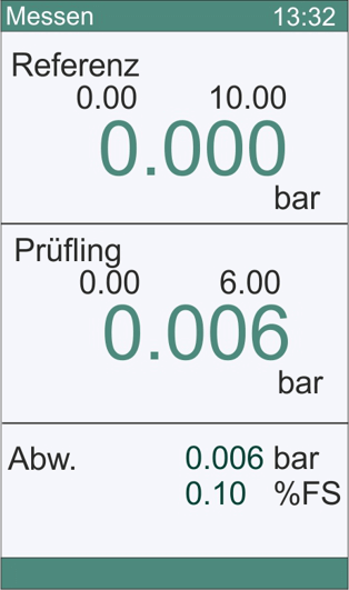 LR-Cal LPC 300 working in mode MEASURE (screenshot)