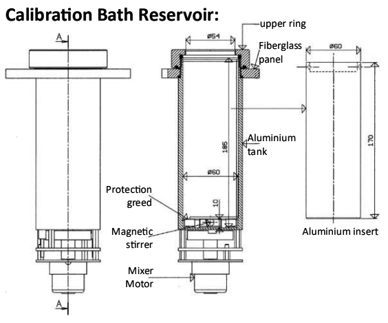 Scheme micro bath reservoir LR-Cal FLUID 100-45