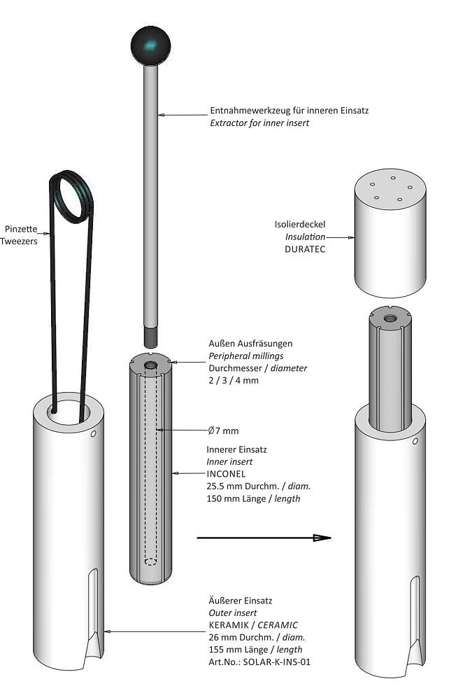 Scheme: Inconel inserts with ceramic adapter for LR-Cal SOLAR